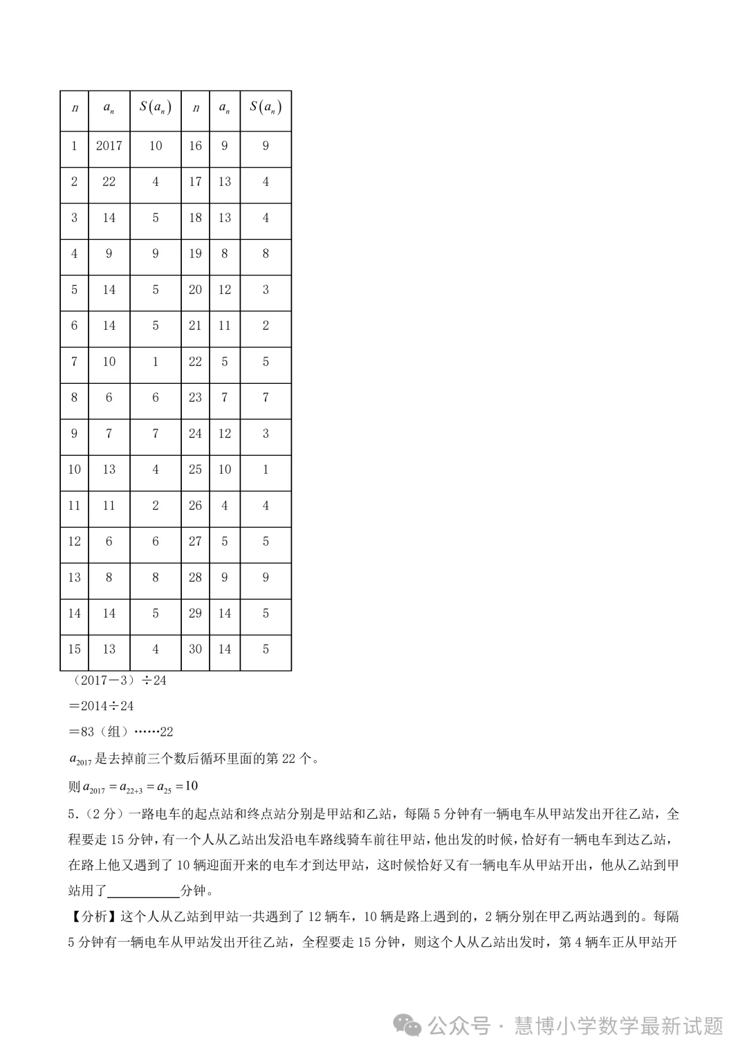 2024年小升初数学分班素养测评卷+答案！