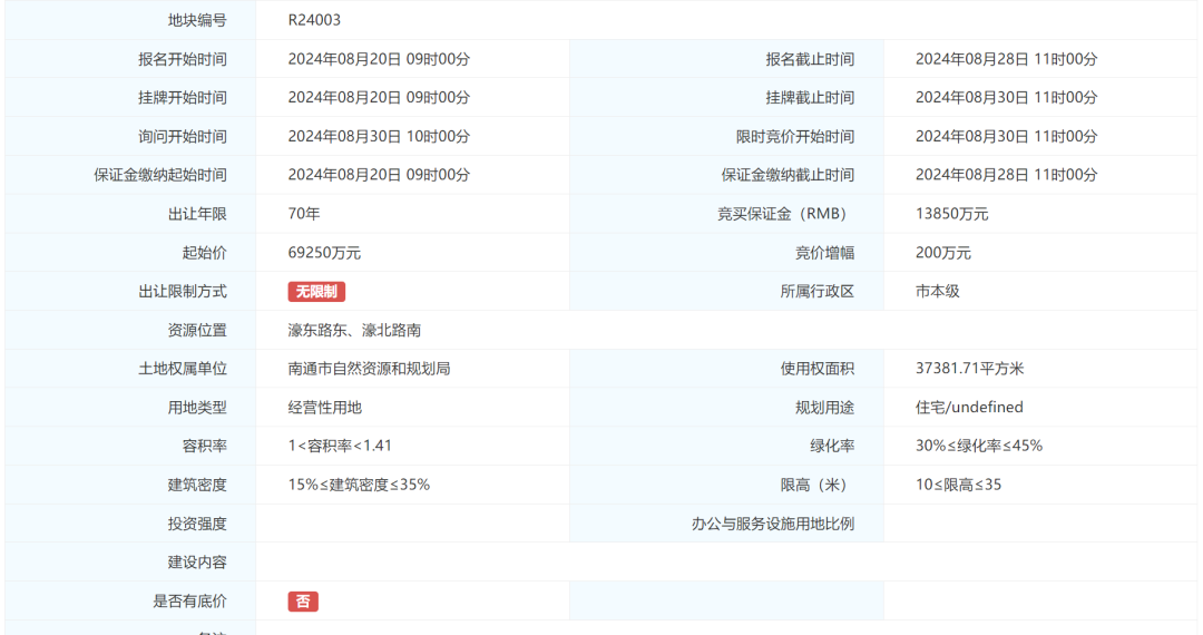 突发！刚刚南通主城烫金好地挂牌！起拍价13138元/㎡