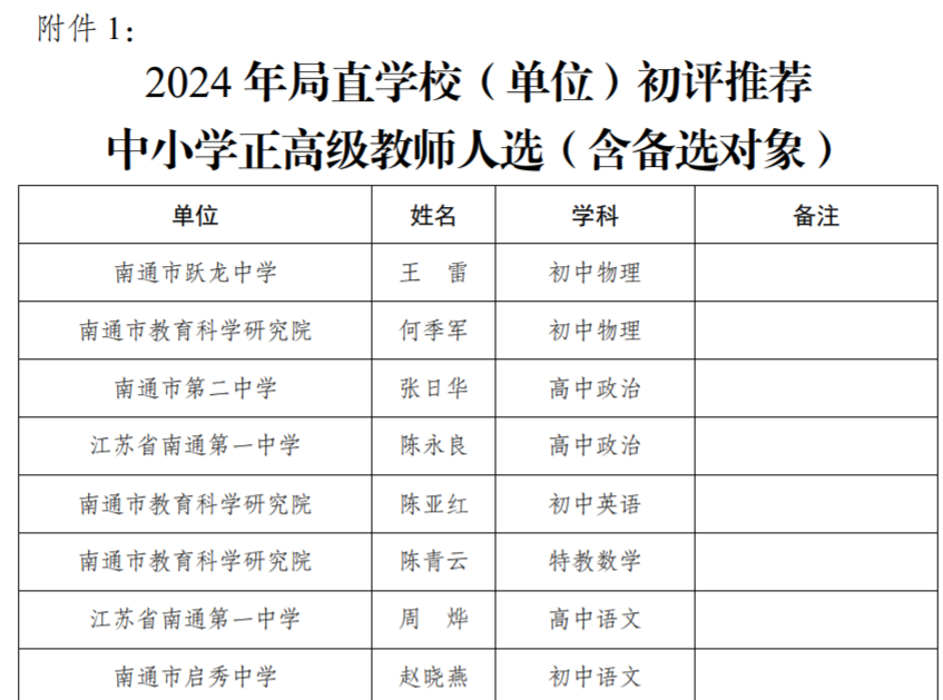 南通市教育局最新公示！