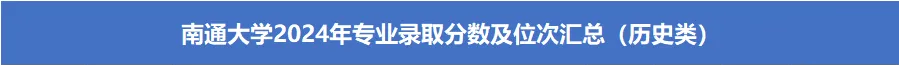 南通大学2024年录取专业分公布！最高627分！