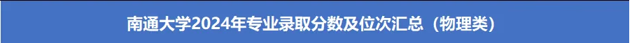 南通大学2024年录取专业分公布！最高627分！