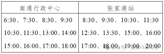 9月1日起，南通⇌张家港城际公交优化调整