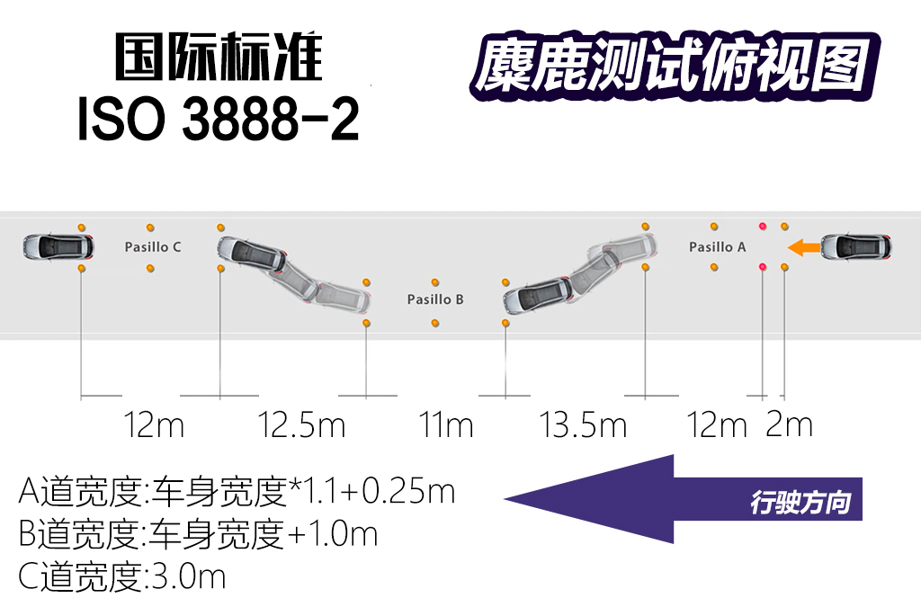 2.0T德味十足！B8迈腾，17万搞定？！