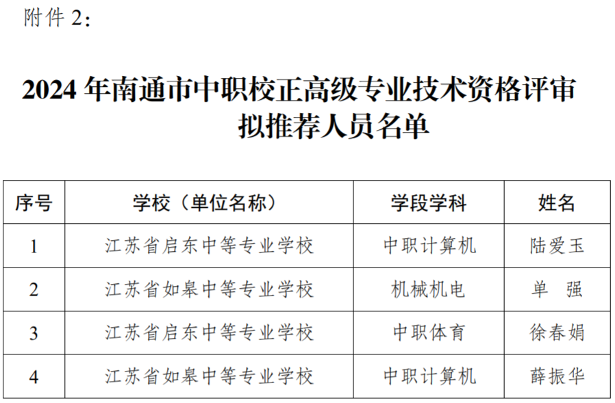 南通教育局最新公示！