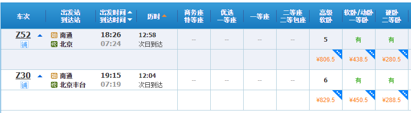 南通出发！火车卧铺一晚直达！这些城市超好玩！