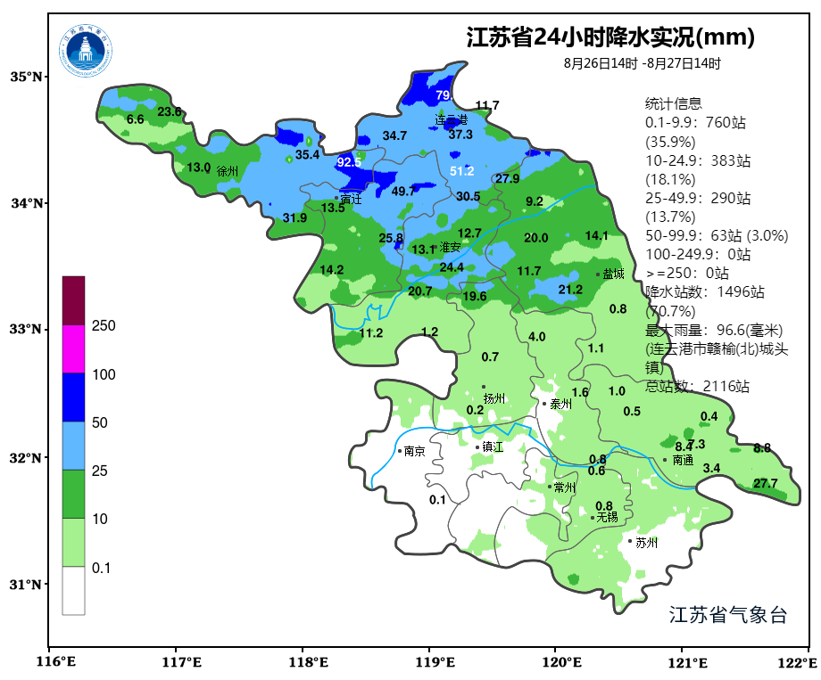 猛降11℃！