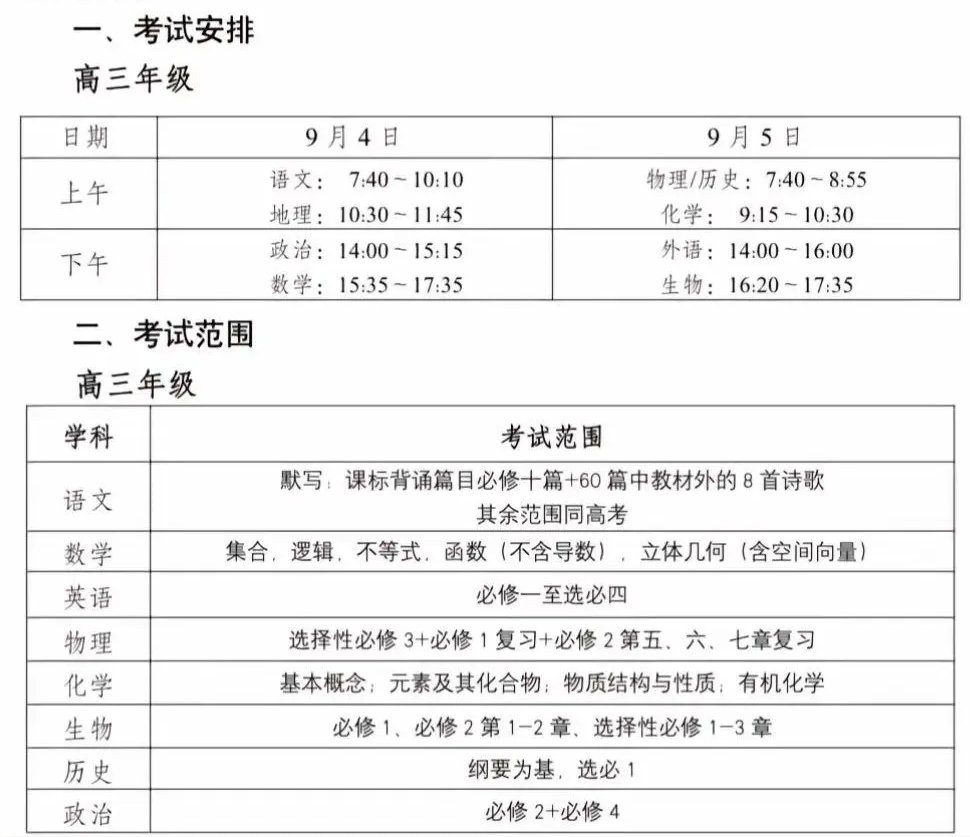 南通、南京、苏州新高三开学考安排来了！