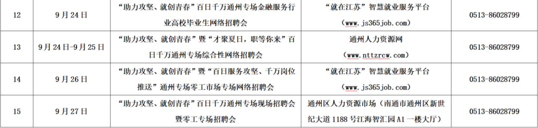 107场！南通各区9月份招聘会汇总！