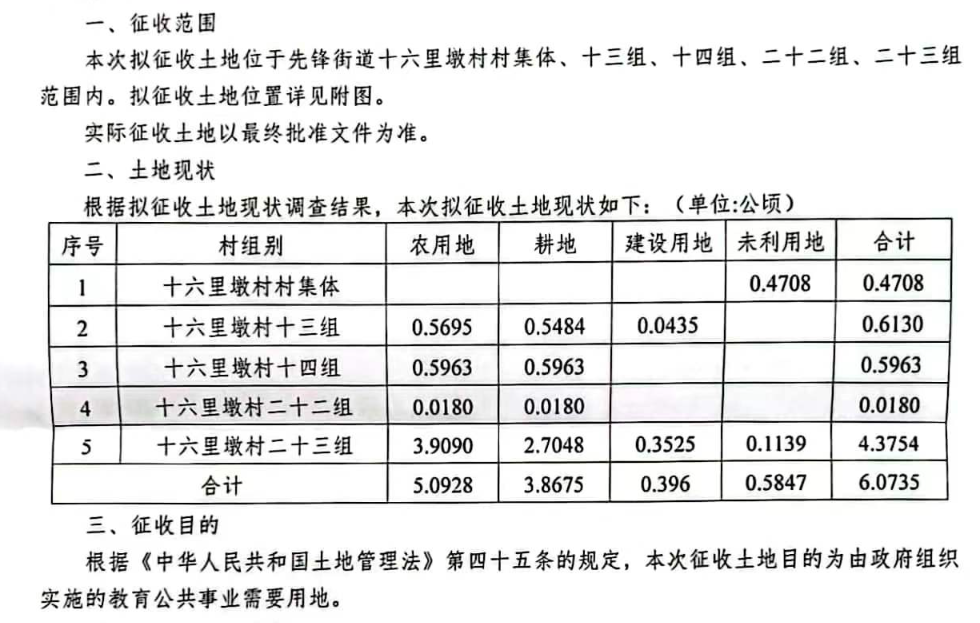 9轨54班！紫琅一小东校区最新批复