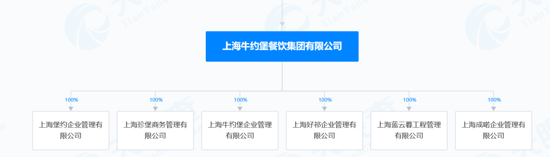 被曝吃出生肉，老鼠遍地跑！南通也有门店