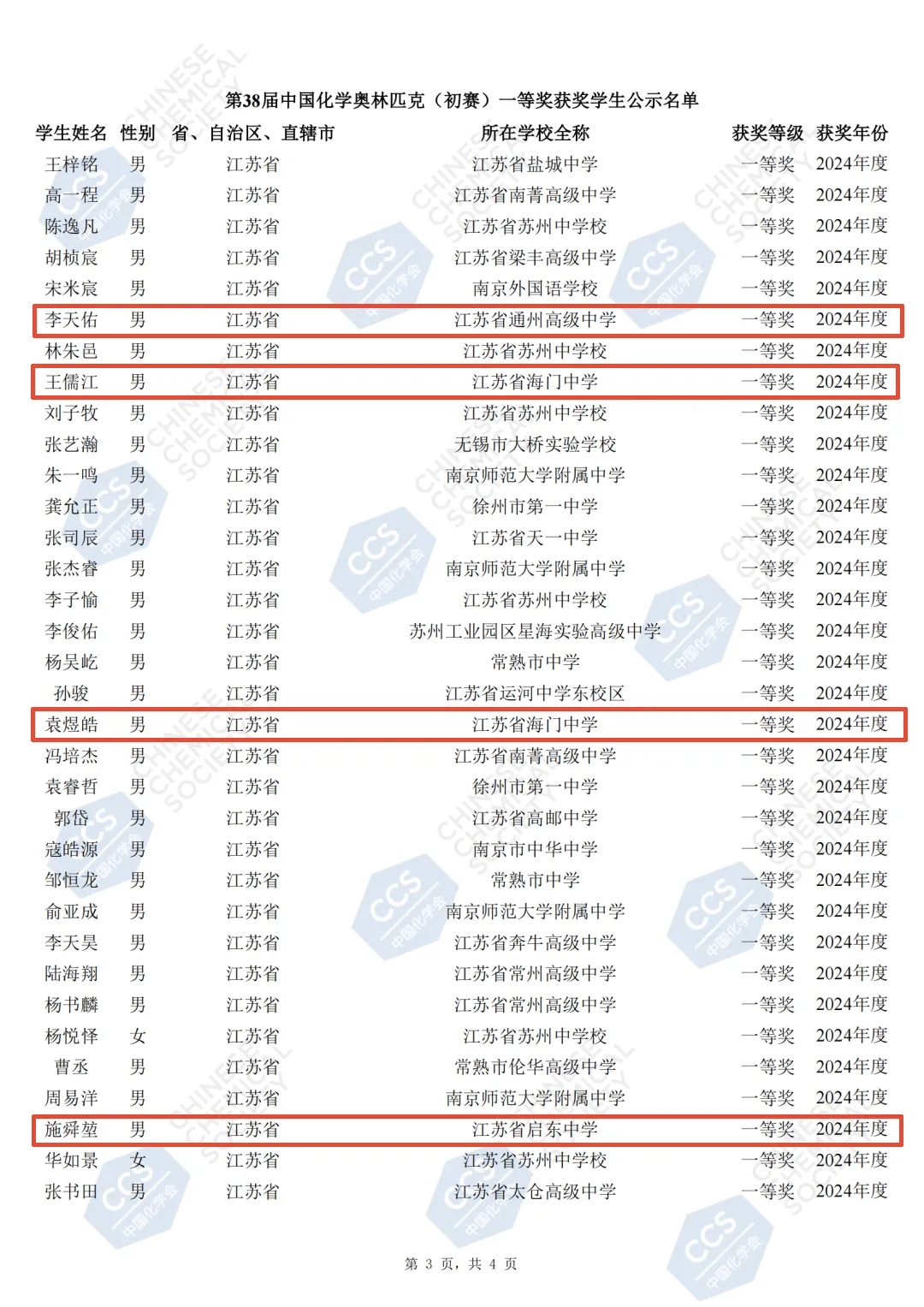 2024中国化学竞赛江苏省一等奖名单来了！