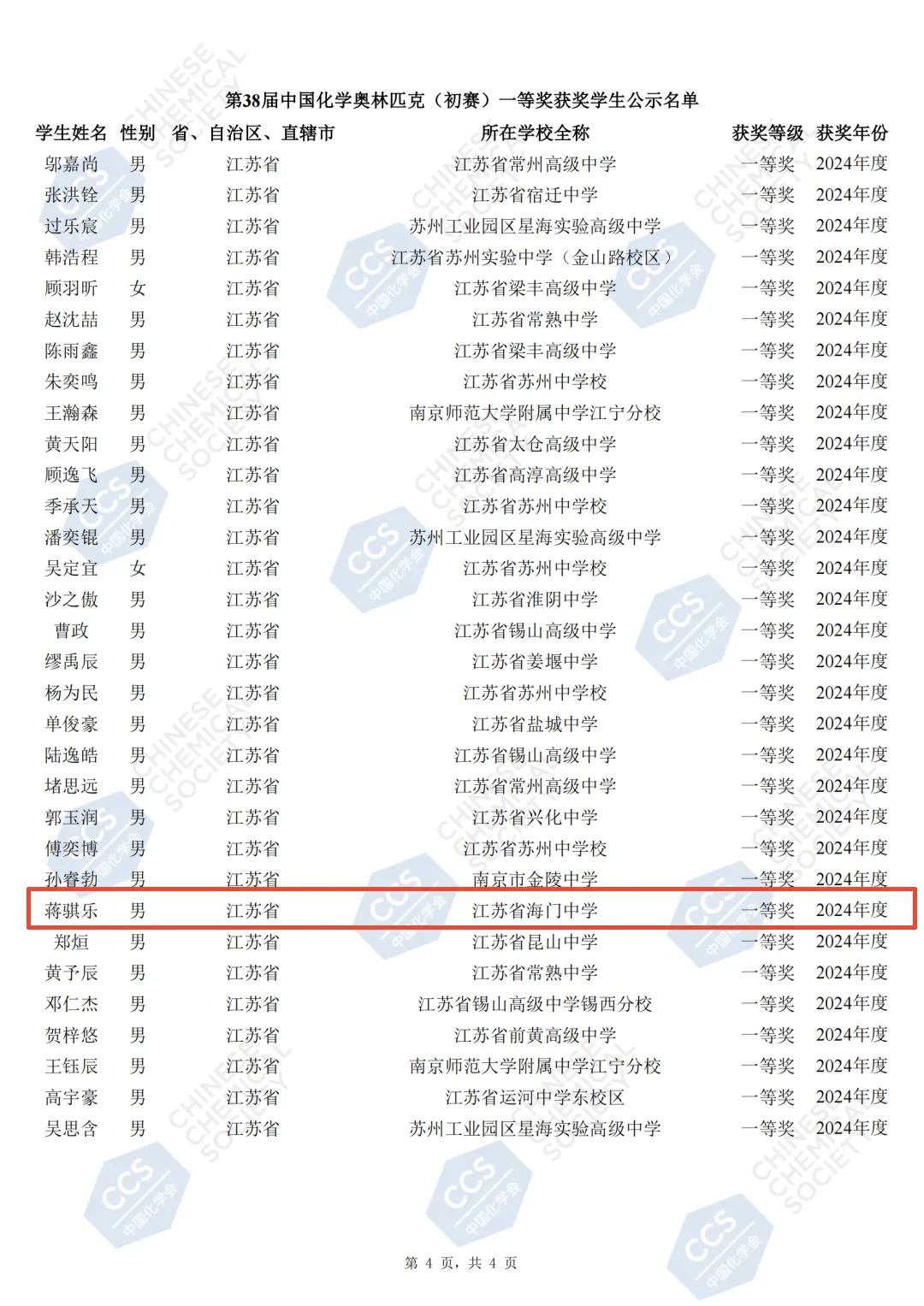 2024中国化学竞赛江苏省一等奖名单来了！