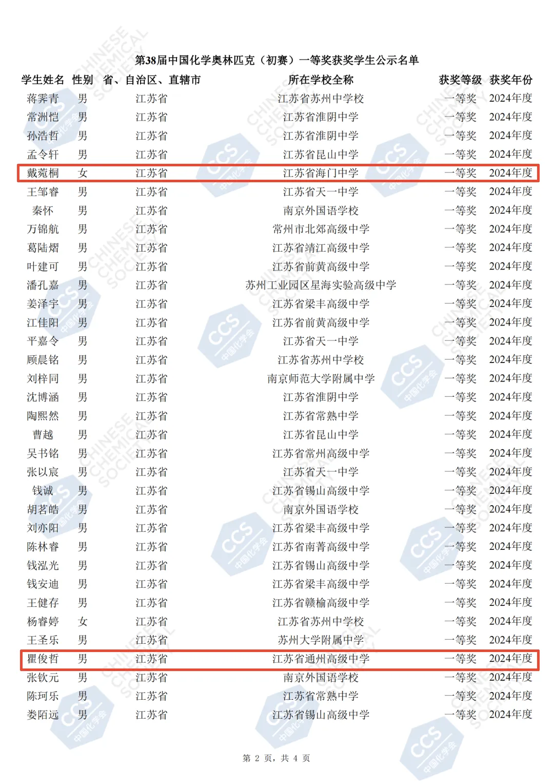 2024中国化学竞赛江苏省一等奖名单来了！