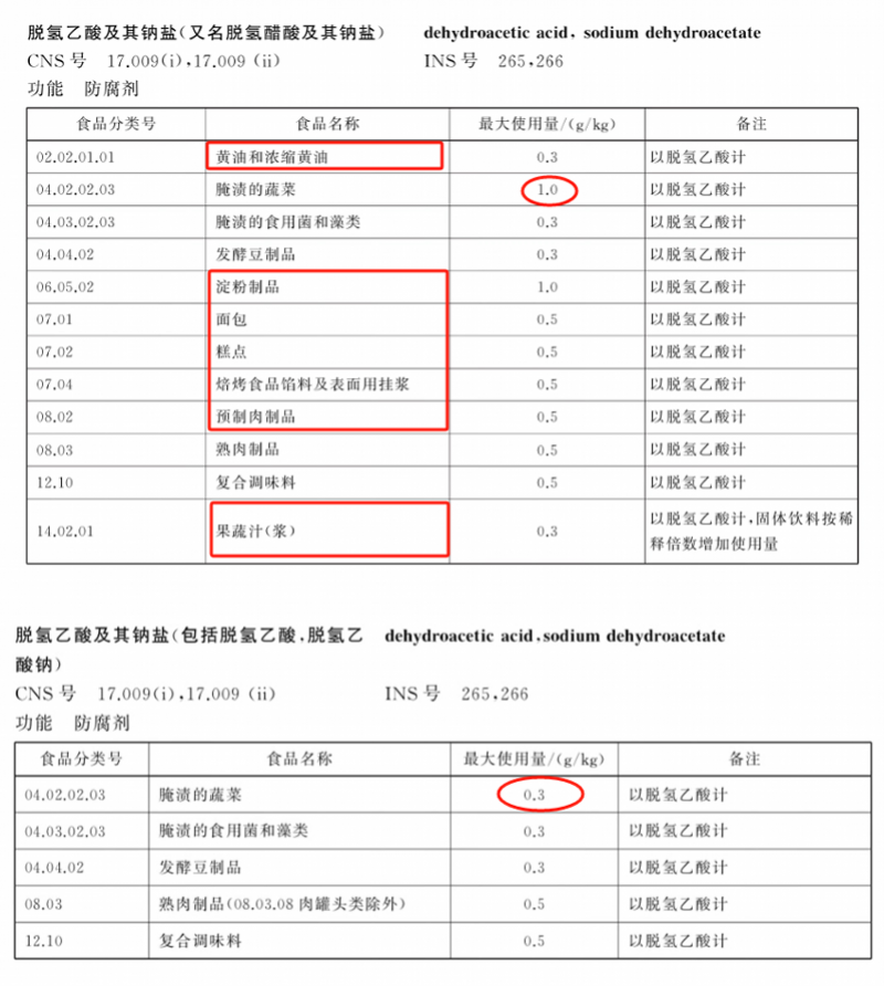 定了！明年起，禁止使用