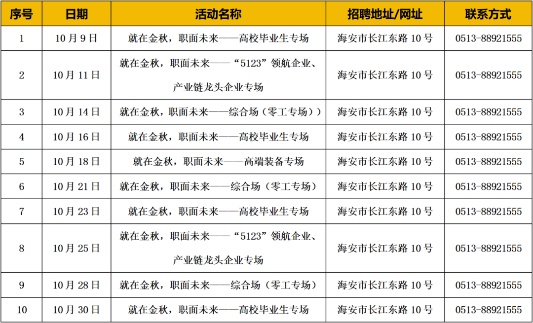 南通10月份各市区招聘会汇总→