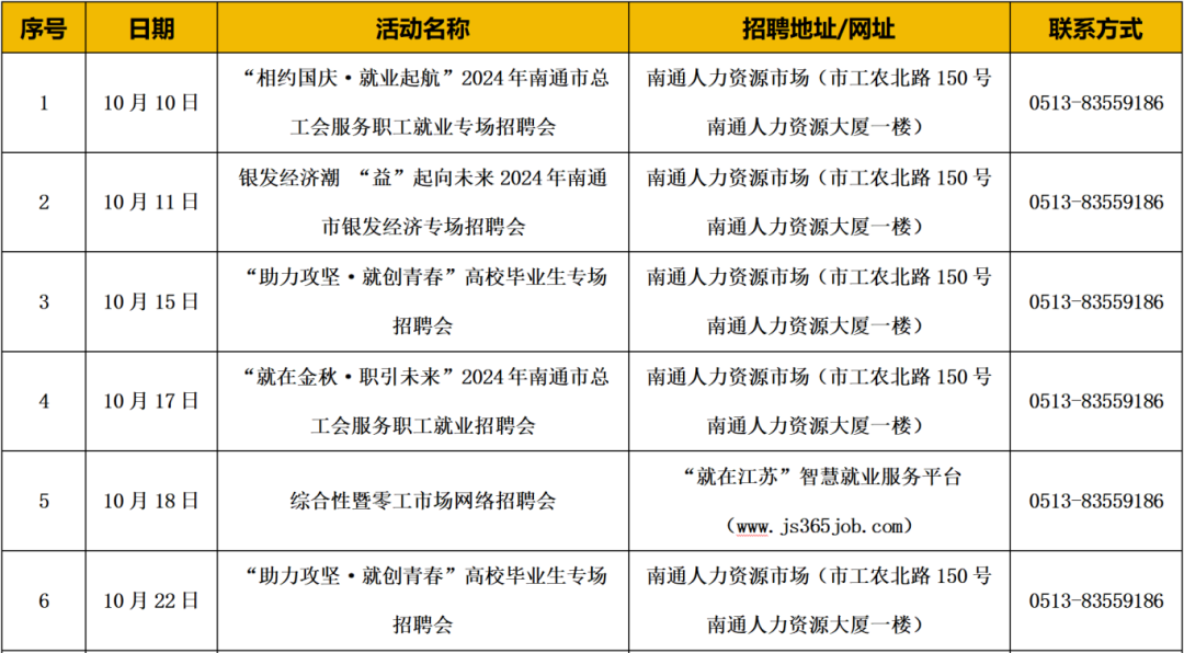 南通10月份各市区招聘会汇总→