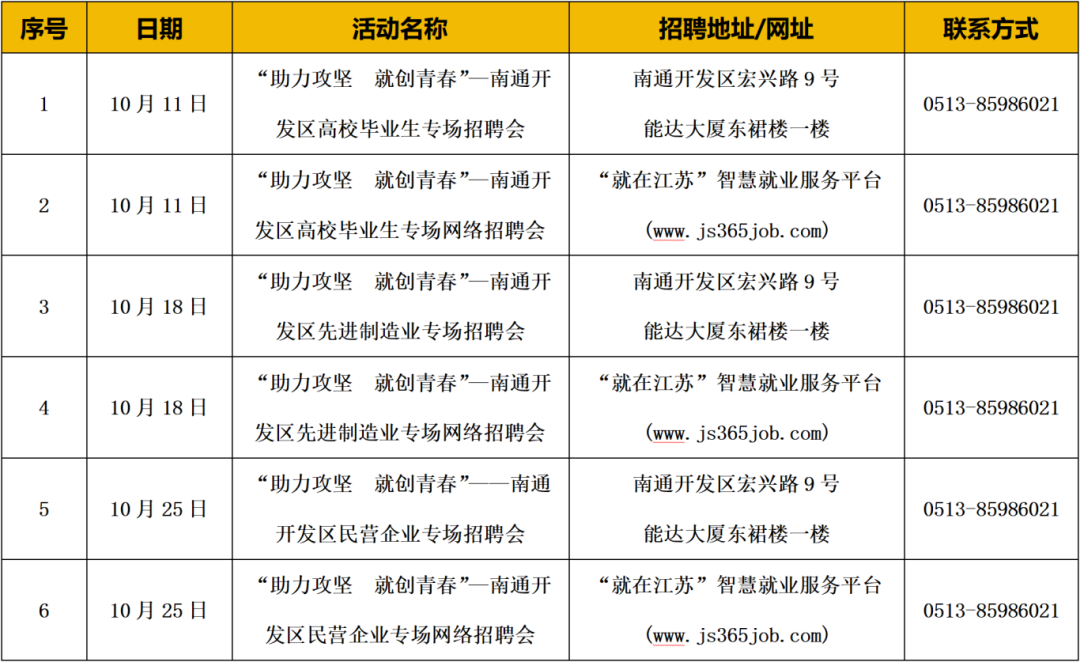 南通10月份各市区招聘会汇总→