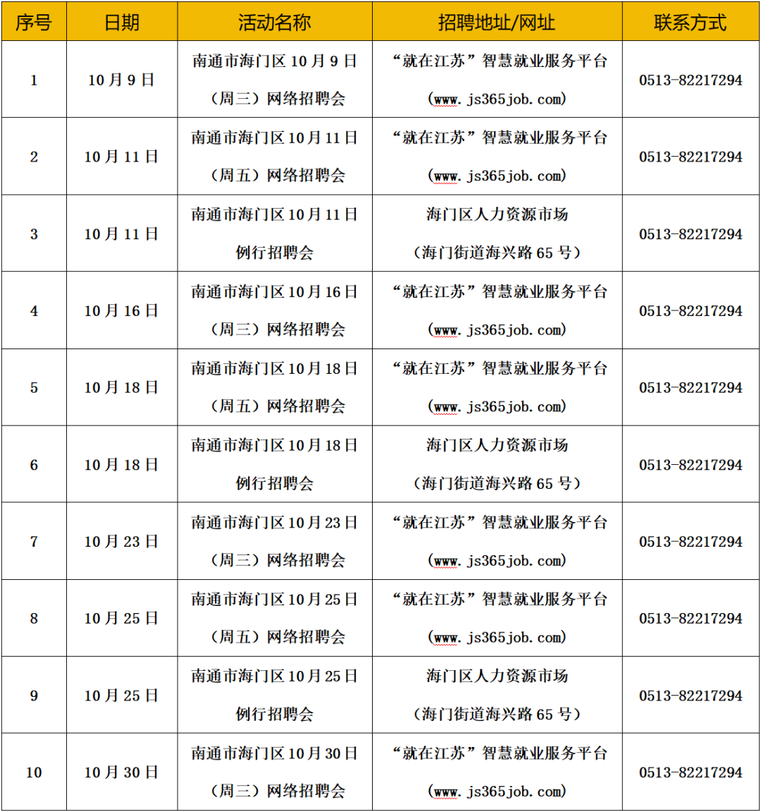 南通10月份各市区招聘会汇总→