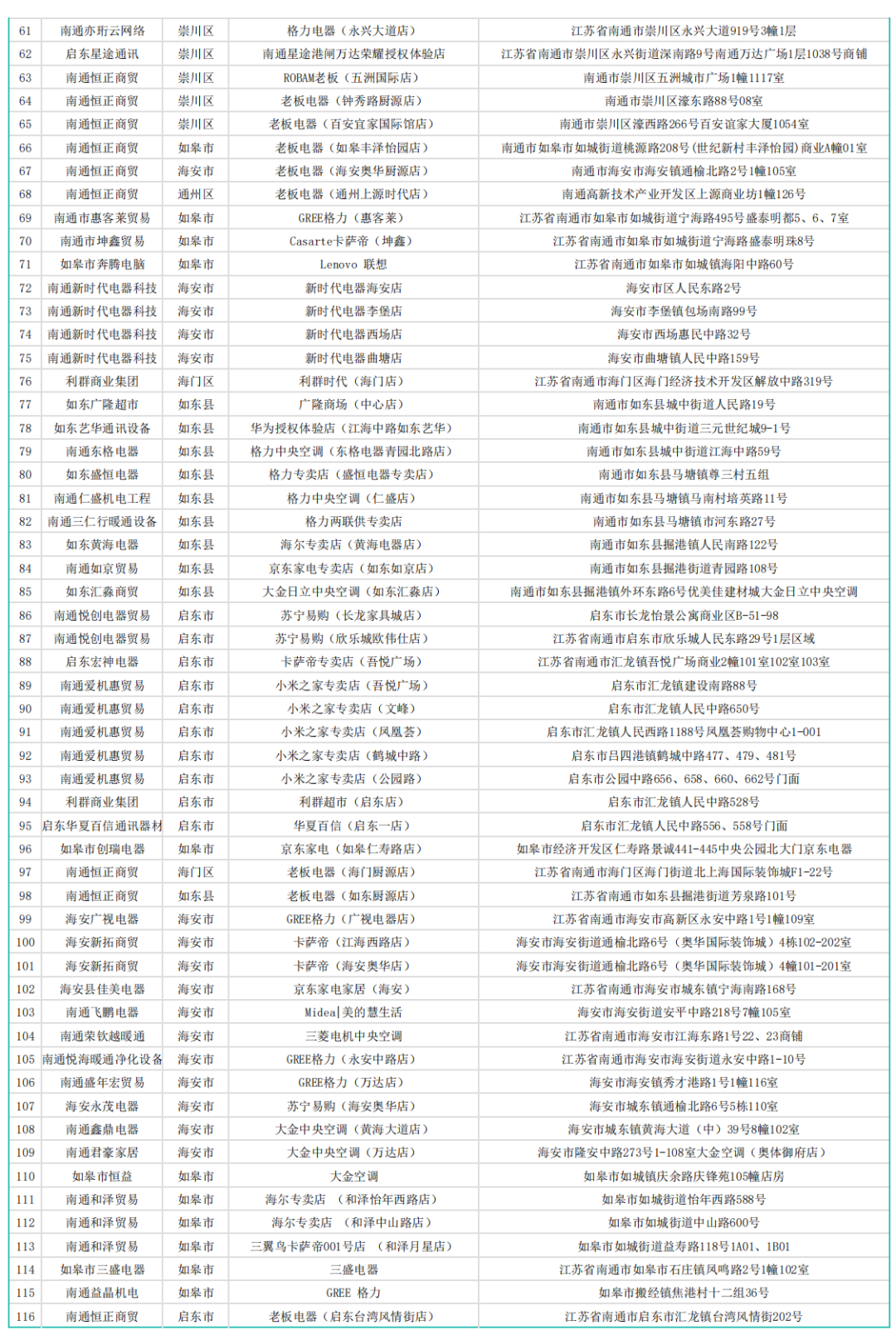 以旧换新！南通116家门店一览