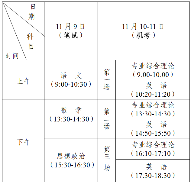 2024江苏学业水平考试安排一览！