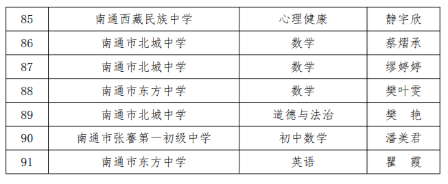 南通市教育局最新公示！