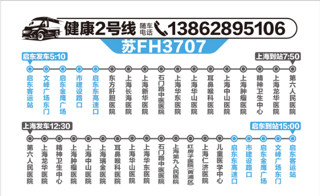 启东⇋上海健康直通车班次时间更新