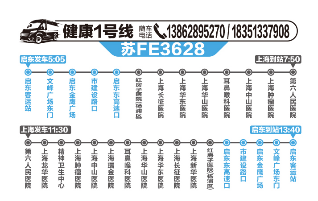 启东⇋上海健康直通车班次时间更新