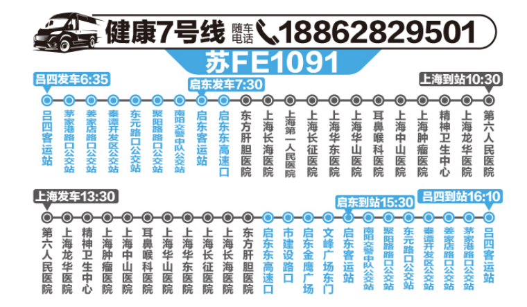 启东⇋上海健康直通车班次时间更新