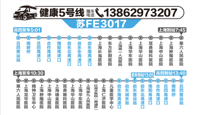 启东⇋上海健康直通车班次时间更新