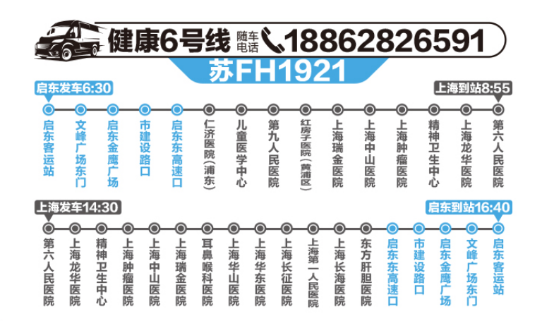 启东⇋上海健康直通车班次时间更新