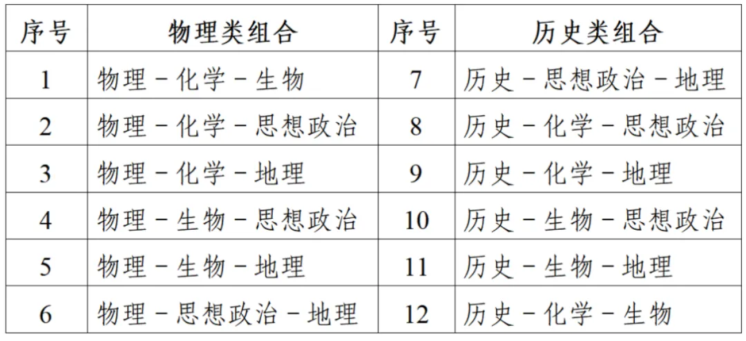 2025江苏高考人数将再创新高？或突破50万？