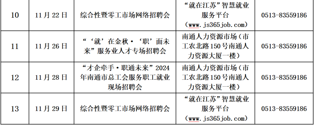 南通各市区11月份招聘会信息汇总→