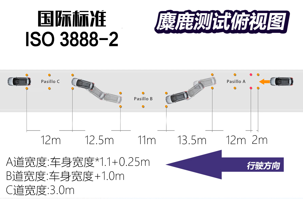 月销8000多台，最低不到16万买四驱“硬派SUV” ！