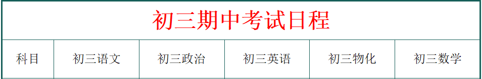 南通初中期中考试日程安排来了！考试后这样分析试卷，成绩才会一次比一次高！