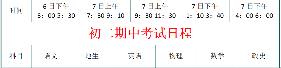 南通初中期中考试日程安排来了！考试后这样分析试卷，成绩才会一次比一次高！