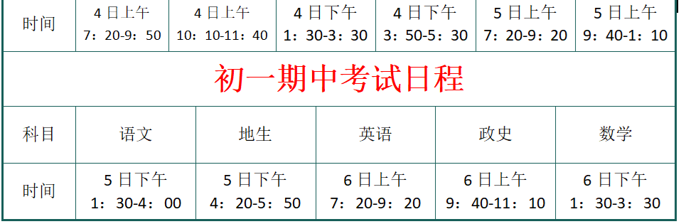 南通初中期中考试日程安排来了！考试后这样分析试卷，成绩才会一次比一次高！