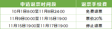 二次开票！南通启东这场演唱会即将来啦！