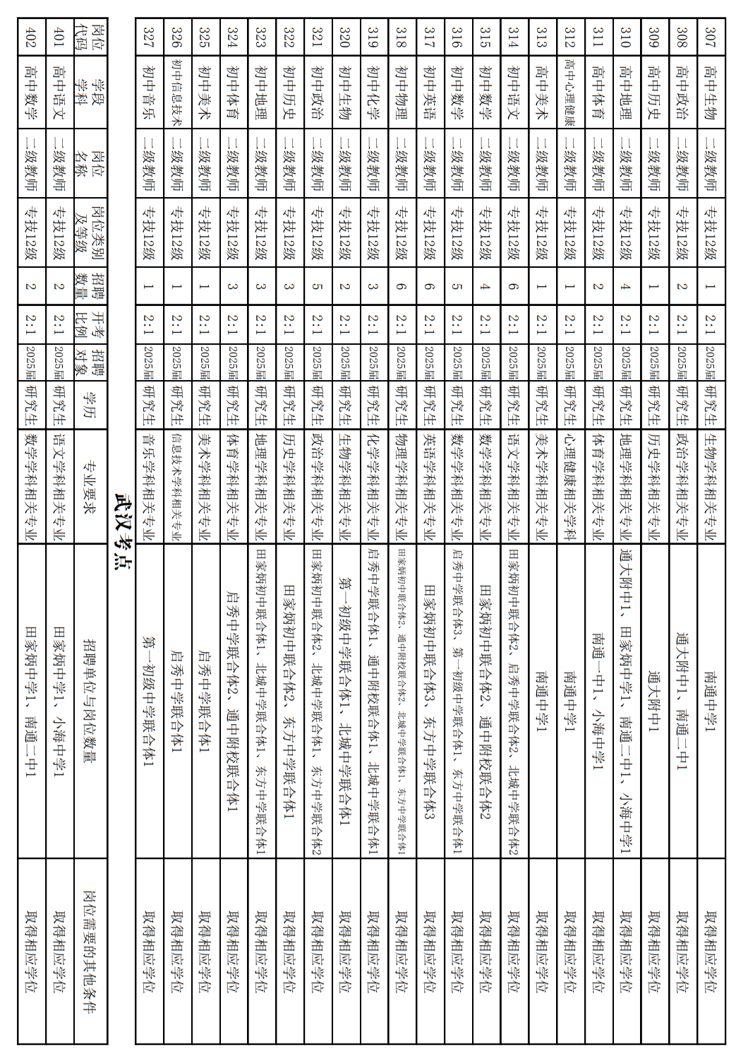 南通教育局最新公告！