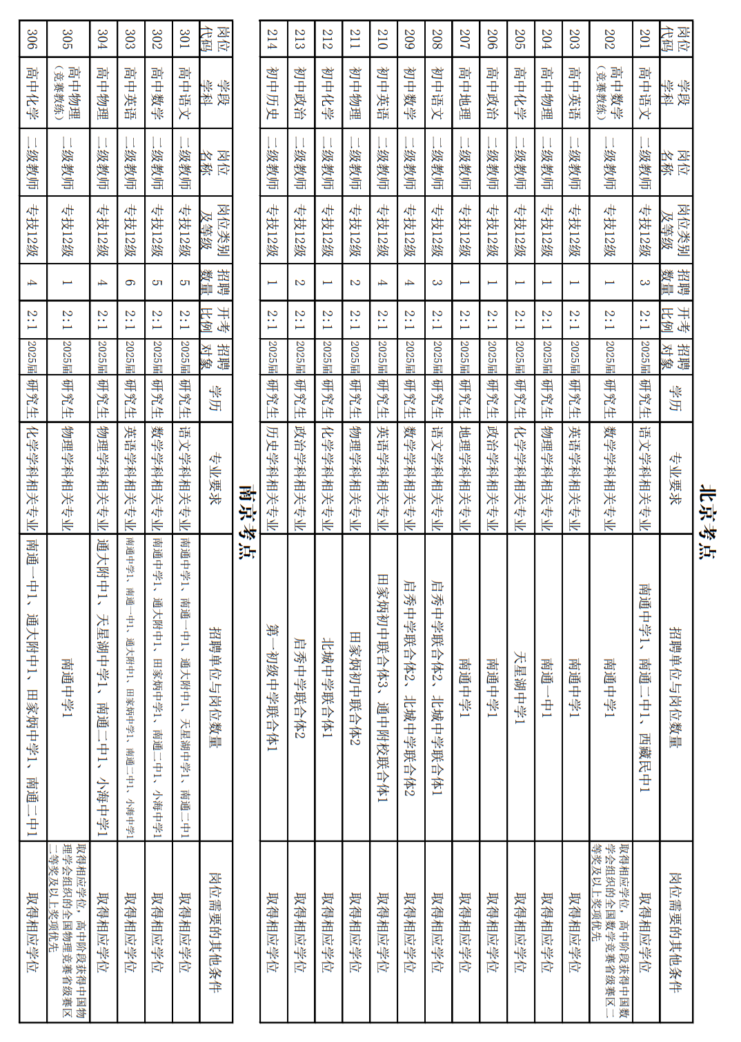 南通教育局最新公告！