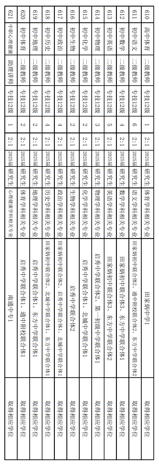 南通教育局最新公告！