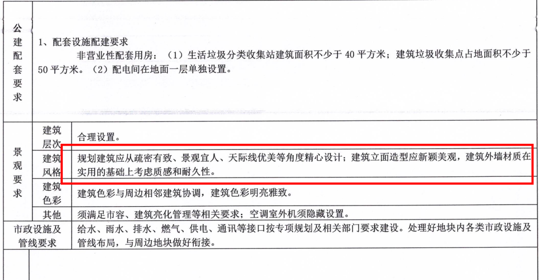 猛料！南通重量级商业挂牌，新地标来了！