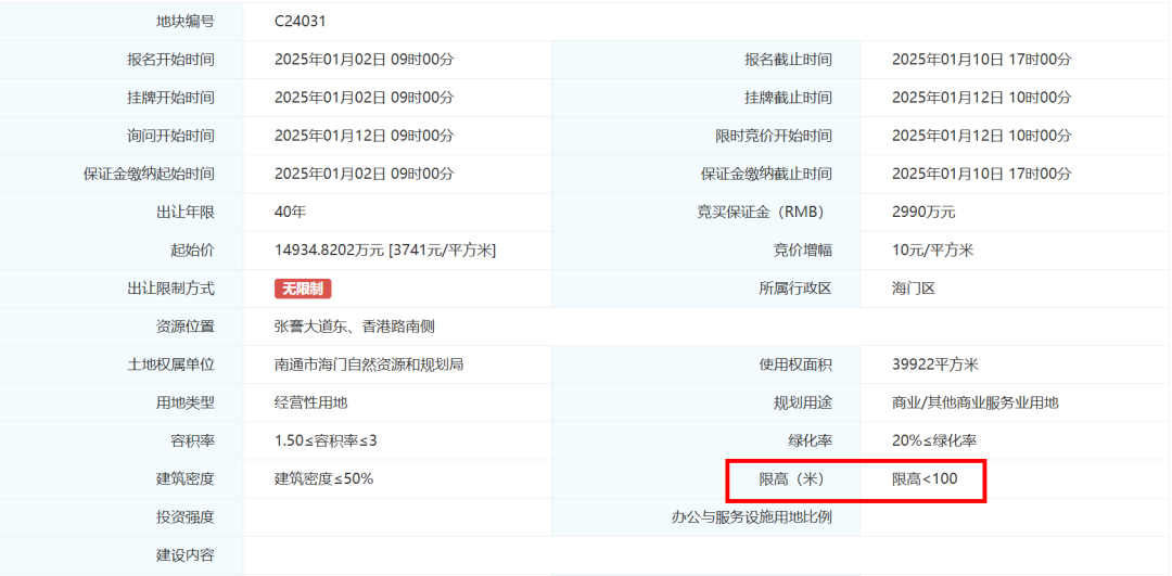 占地87623m²！南通巨无霸地块刚刚挂牌，容积率仅1.2！